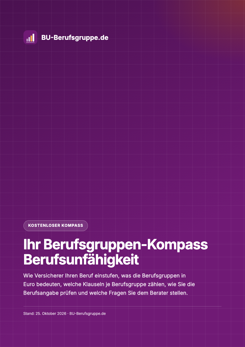 Cover des Berufsgruppen-Kompass Berufsunfähigkeit